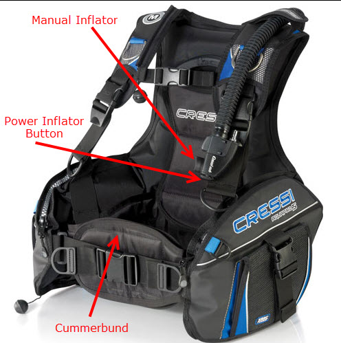 What Is A Scuba BCD? | Joe's Scuba Shack