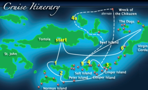 Cuan Law BVI Sailing Route