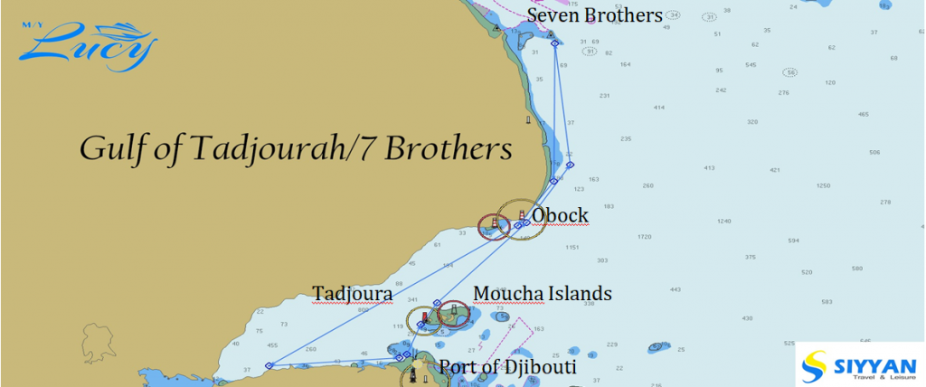 MSY Lucy Seven Brothers/Tadjourah Itinerary