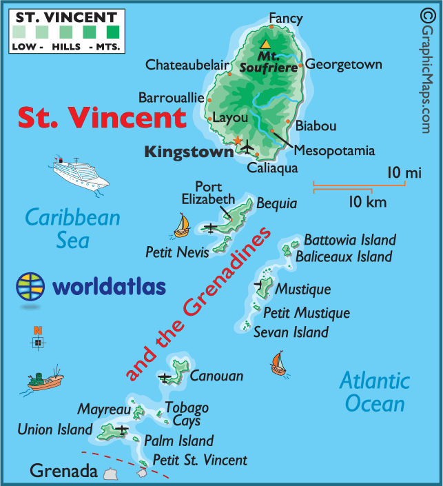 St. Vincent and the Grenadines